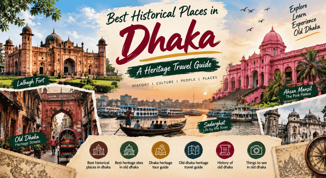 Best Historical Places In Dhaka